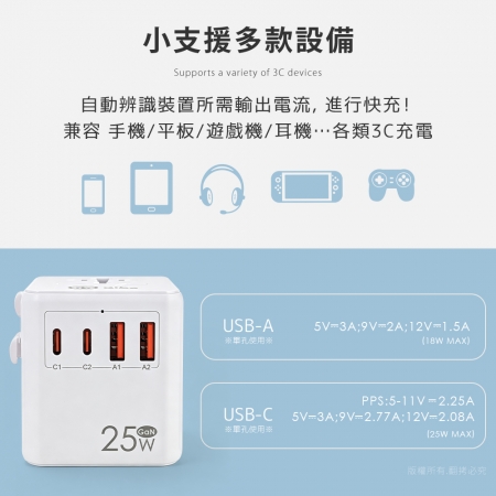 aibo GaN氮化鎵 25W萬國轉接頭旅行充電器