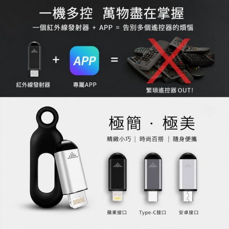 膠囊手機遙控器 複製萬能遙控器 紅外線發射器 智能拷貝遙控器 紅外線遙控器 取代收納風扇/冷氣/電視/機上盒遙控器