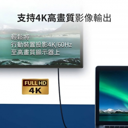 【國際牌 Panasonic-1米編織快充線】USB/Type-A/Type-C/Lightning