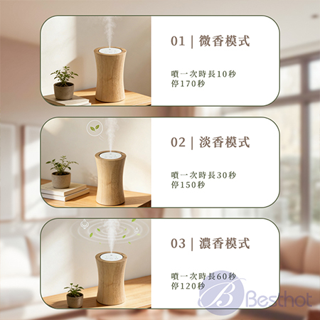 【Besthot】無水木質曲線香薰機 木質香熏機