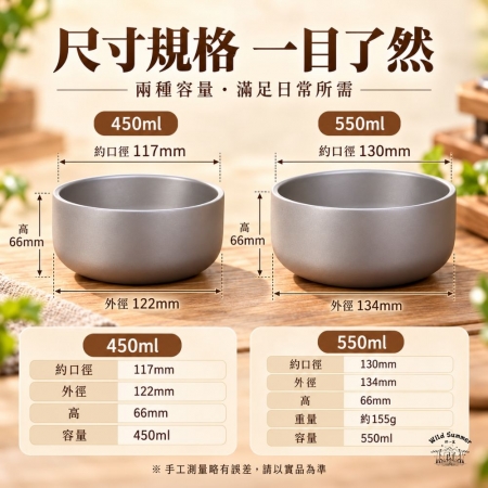 【Wild Summer】兩入組-鈦雙層隔熱碗輕量耐用防燙碗 家用飯碗 戶外露營野餐碗450ml＋550ml