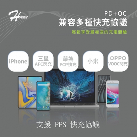 MIT認證保固【HPower 33W氮化鎵 急速充電器】液晶顯示 雙孔 PD＋QC 急速充電器
