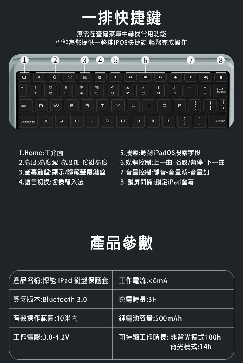 NILLKIN Apple iPad Air 4/5 10.9/Pro 11 悍能iPad 鍵盤保護套（背光版