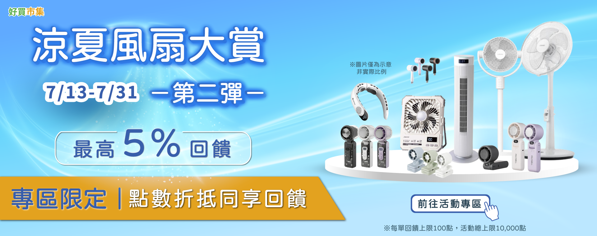 涼夏風扇大賞2